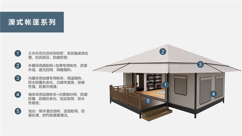 昌江户外野奢帐篷></p><p>此外，生物荧光照明系统还为户外露营增添了一份别样的乐趣。在夜晚，你可以躺在帐篷里，仰望星空，欣赏着周围闪烁的荧光，仿佛置身于一个神秘的童话世界。孩子们会对这神奇的光芒充满好奇，围绕着帐篷嬉戏玩耍，感受大自然赋予的独特魅力。这种独特的体验，将成为你与家人、朋友之间珍贵的回忆，让户外露营变得更加难忘。</p><p>对于追求高品质户外生活的人们来说，生物荧光照明系统的户外野奢帐篷无疑是一个绝佳的选择。它不仅提供了舒适的住宿环境，还为你带来了与自然亲密接触的独特机会。在这个快节奏的时代，让我们放慢脚步，走进大自然，感受生物荧光照明系统带来的奇妙夜晚，开启一场别样的户外野奢之旅。</p><p>随着技术的不断进步，相信生物荧光照明系统将会在未来的户外领域得到更广泛的应用。它将为更多的人带来独特的户外体验，让我们在享受自然的同时，也能领略到科技与自然相结合的无限魅力。让我们一起期待这个充满奇幻光芒的未来户外世界，迎接更多惊喜与美好的到来。</p>    </article>
    <span class=